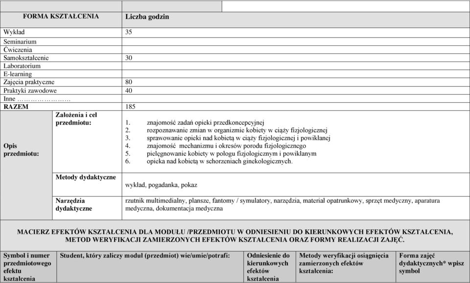 znajomość mechanizmu i okresów porodu fizjologicznego 5. pielęgnowanie kobiety w połogu fizjologicznym i powikłanym 6. opieka nad kobietą w schorzeniach ginekologicznych.