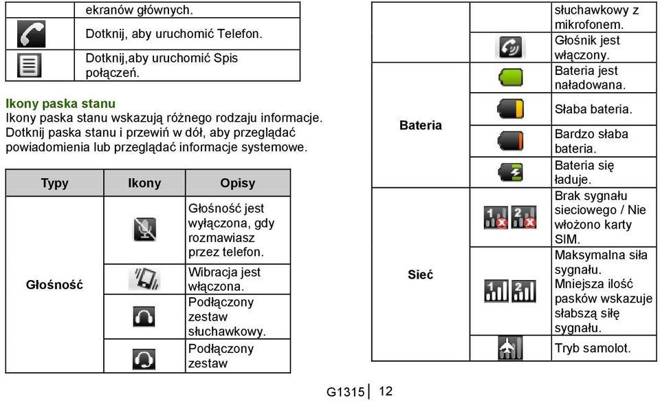 Typy Ikony Opisy Głośność Głośność jest wyłączona, gdy rozmawiasz przez telefon. Wibracja jest włączona. Podłączony zestaw słuchawkowy.