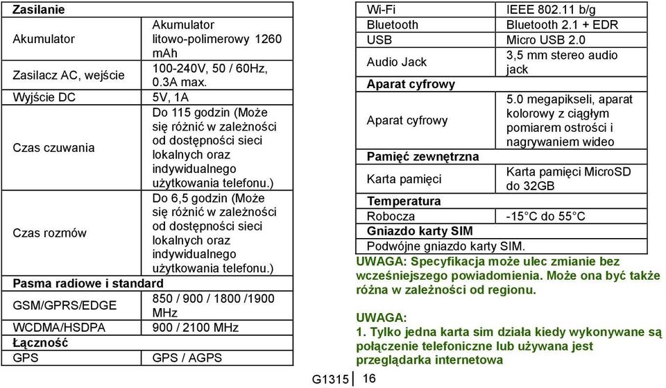 ) Do 6,5 godzin (Może się różnić w zależności od dostępności sieci Czas rozmów lokalnych oraz indywidualnego użytkowania telefonu.