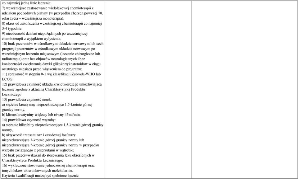 wyłysienia; 10) brak przerzutów w ośrodkowym układzie nerwowym lub cech progresji przerzutów w ośrodkowym układzie nerwowym po wcześniejszym leczeniu miejscowym (leczenie chirurgiczne lub