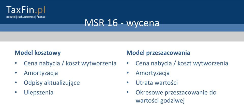 Model przeszacowania Cena nabycia / koszt wytworzenia