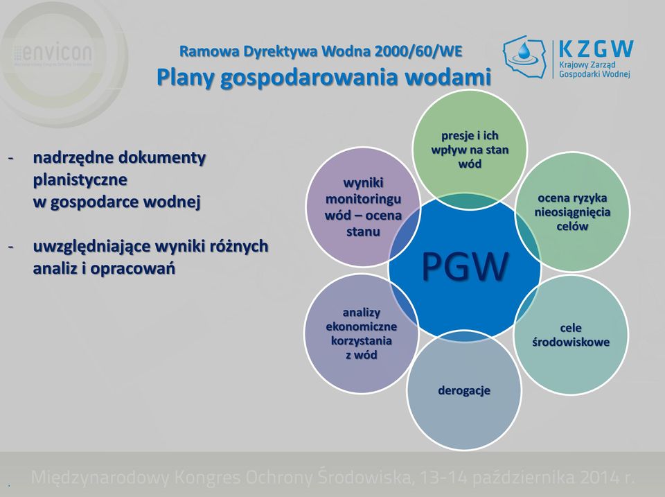 wyniki monitoringu wód ocena stanu presje i ich wpływ na stan wód PGW ocena ryzyka