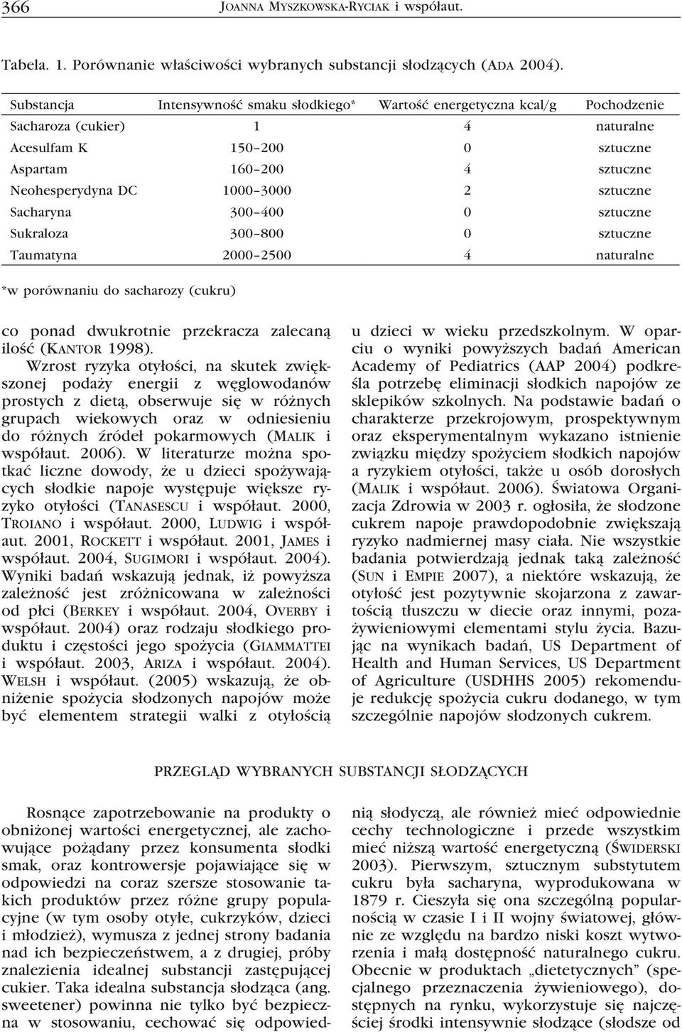 3000 2 sztuczne Sacharyna 300 400 0 sztuczne Sukraloza 300 800 0 sztuczne Taumatyna 2000 2500 4 naturalne *w porównaniu do sacharozy (cukru) co ponad dwukrotnie przekracza zalecaną ilość (Kantor