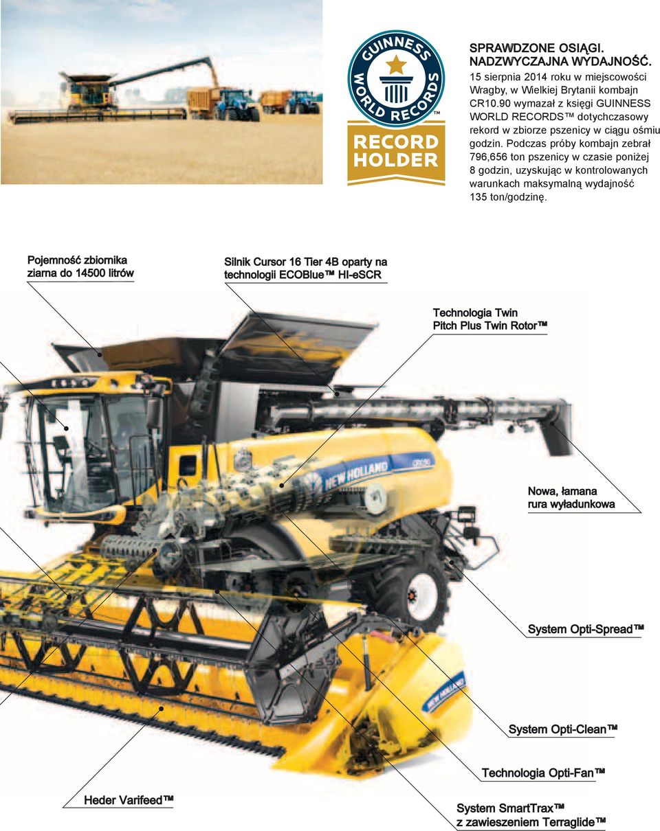 Podczas próby kombajn zebrał 796,656 ton pszenicy w czasie poniżej 8 godzin, uzyskując w kontrolowanych warunkach maksymalną wydajność 135 ton/godzinę.