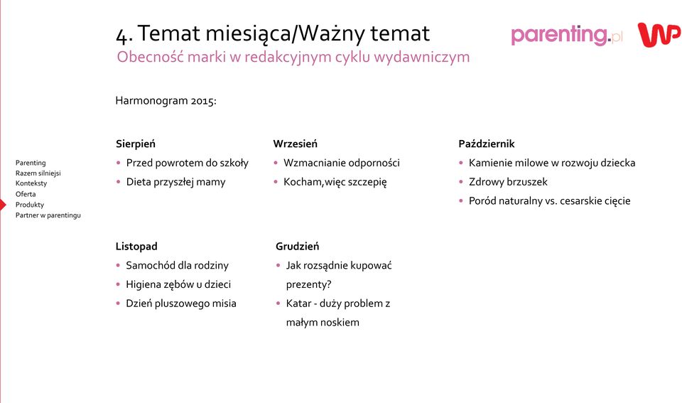 milowe w rozwoju dziecka Zdrowy brzuszek Poród naturalny vs.