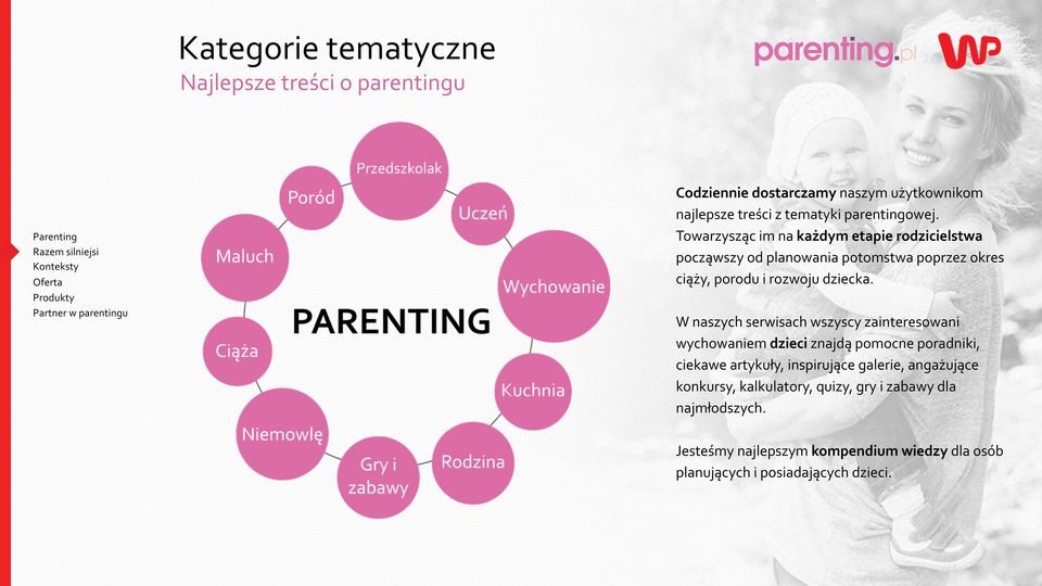 W naszych serwisach wszyscy zainteresowani wychowaniem dzieci znajdą pomocne poradniki, ciekawe artykuły, inspirujące galerie,