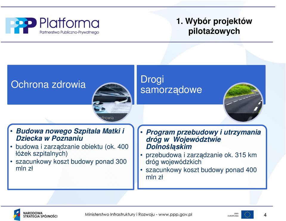 400 łóżek szpitalnych) szacunkowy koszt budowy ponad 300 mln zł Program przebudowy i