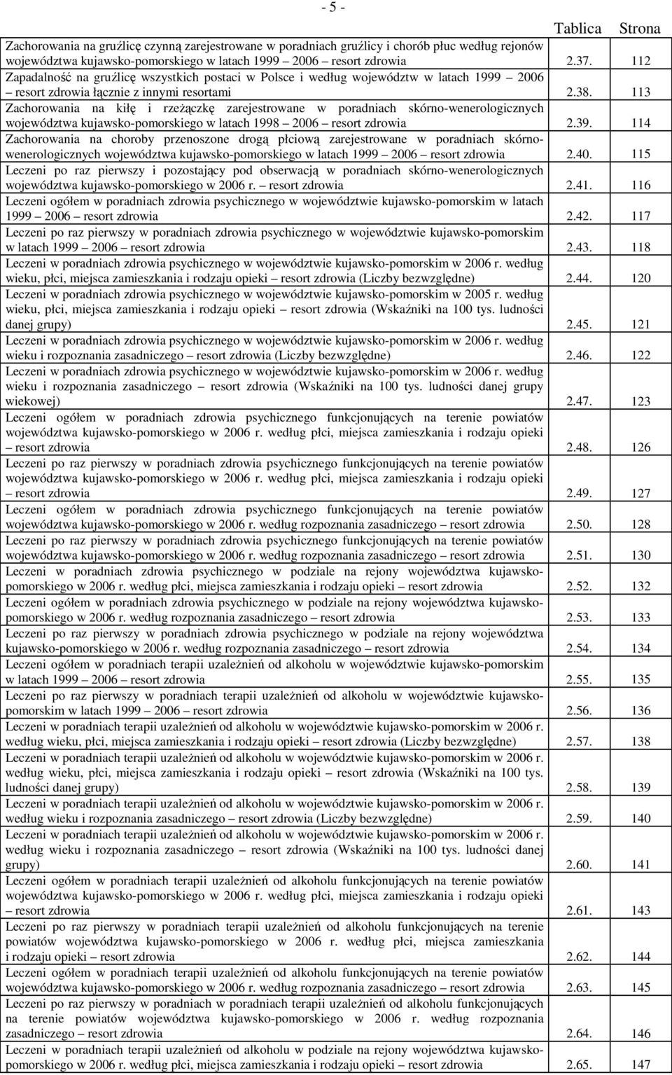 113 Zachorowania na kiłę i rzeŝączkę zarejestrowane w poradniach skórno-wenerologicznych województwa kujawsko-pomorskiego w latach 1998 2006 resort zdrowia 2.39.
