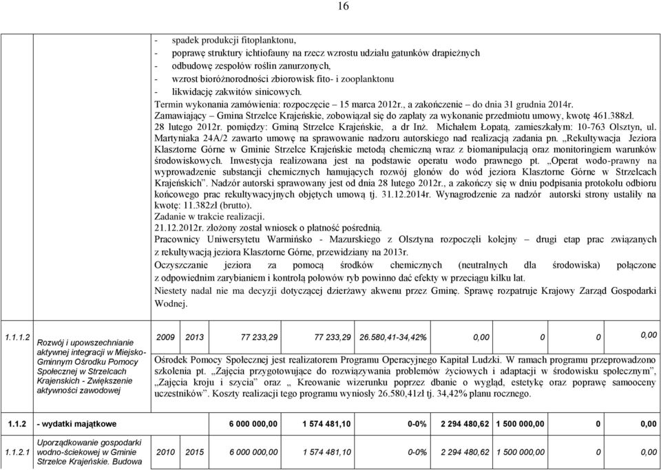 Zamawiający Gmina Strzelce Krajeńskie, zobowiązał się do zapłaty za wykonanie przedmiotu umowy, kwotę 461.388zł. 28 lutego 2012r. pomiędzy: Gminą Strzelce Krajeńskie, a dr Inż.