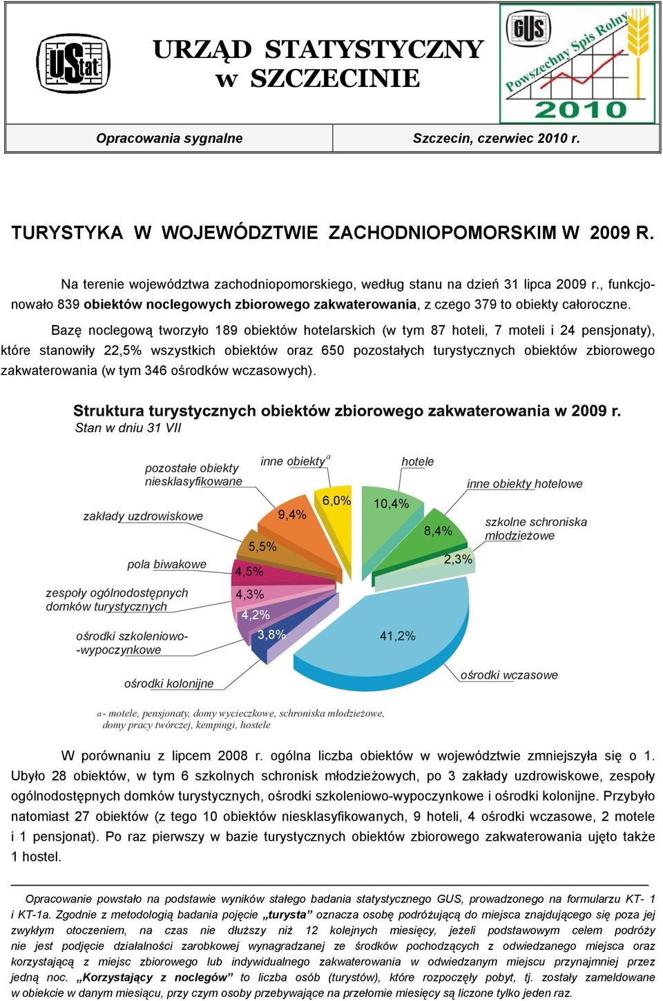 Bazę noclegową tworzyło 189 obiektów hotelarskich ( 87 hoteli, 7 moteli i 24 pensjonaty), które stanowiły 22,5% wszystkich obiektów oraz 650 pozostałych turystycznych obiektów zbiorowego