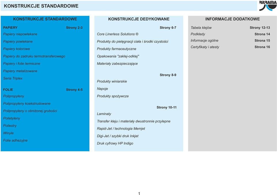 Materiały zabezpieczające Podkłady Informacje ogólne Certyfikaty i atesty Strona 14 Strona 15 Strona 16 Papiery metalizowane Seria Triplex Produkty winiarskie Strony 8-9 FOLIE Polipropyleny