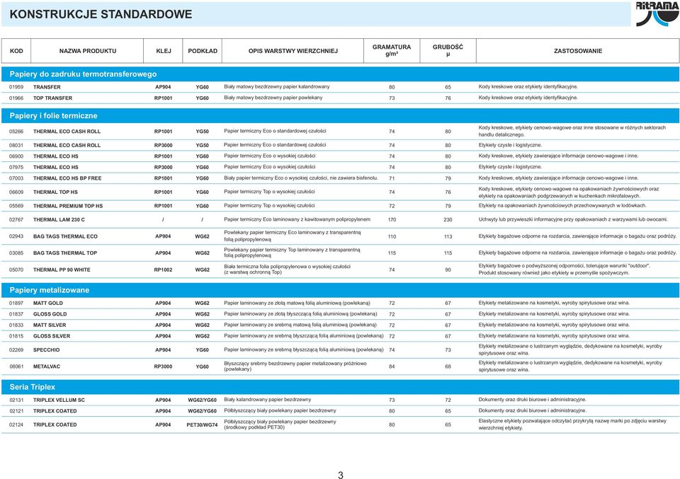 Papiery i folie termiczne 05266 THERMAL ECO CASH ROLL YG Papier termiczny Eco o standardowej czułości 74 Kody kreskowe, etykiety cenowo-wagowe oraz inne stosowane w różnych sektorach handlu