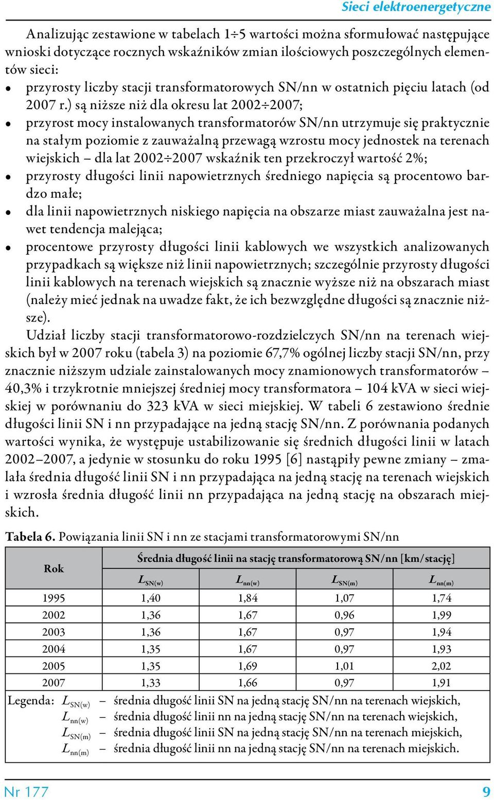 ) są niższe niż dla okresu lat 2002 2007; przyrost mocy instalowanych transformatorów SN/nn utrzymuje się praktycznie na stałym poziomie z zauważalną przewagą wzrostu mocy jednostek na terenach