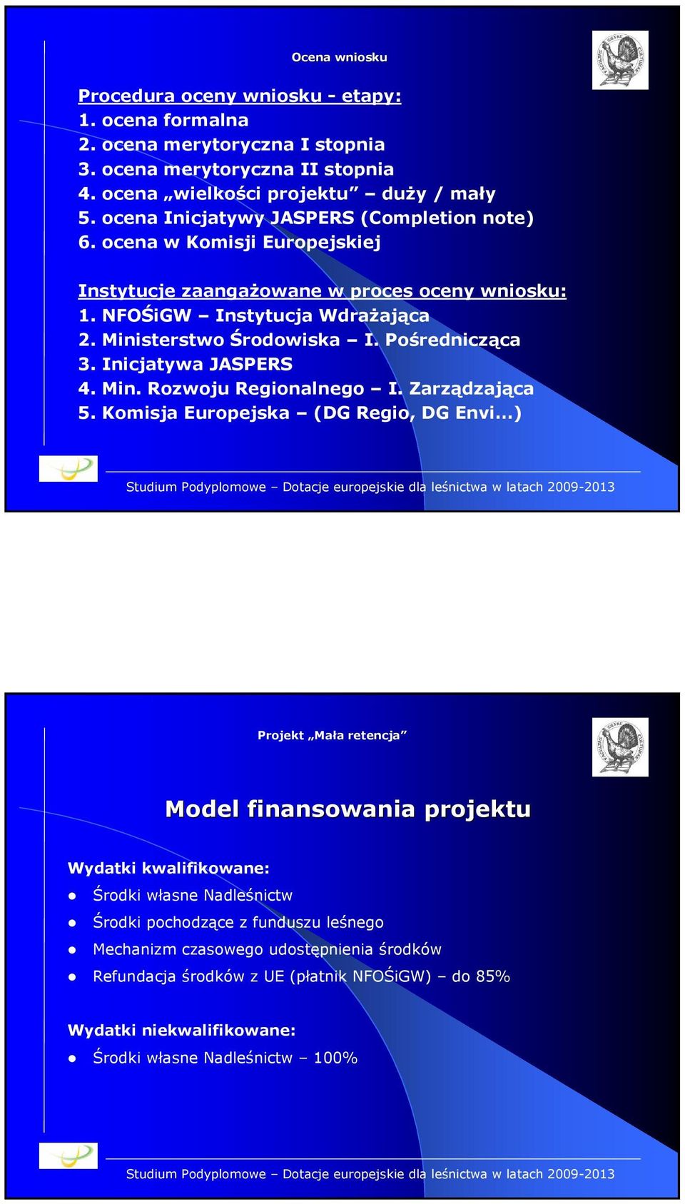 Pośrednicząca 3. Inicjatywa JASPERS 4. Min. Rozwoju Regionalnego I. Zarządzająca 5.