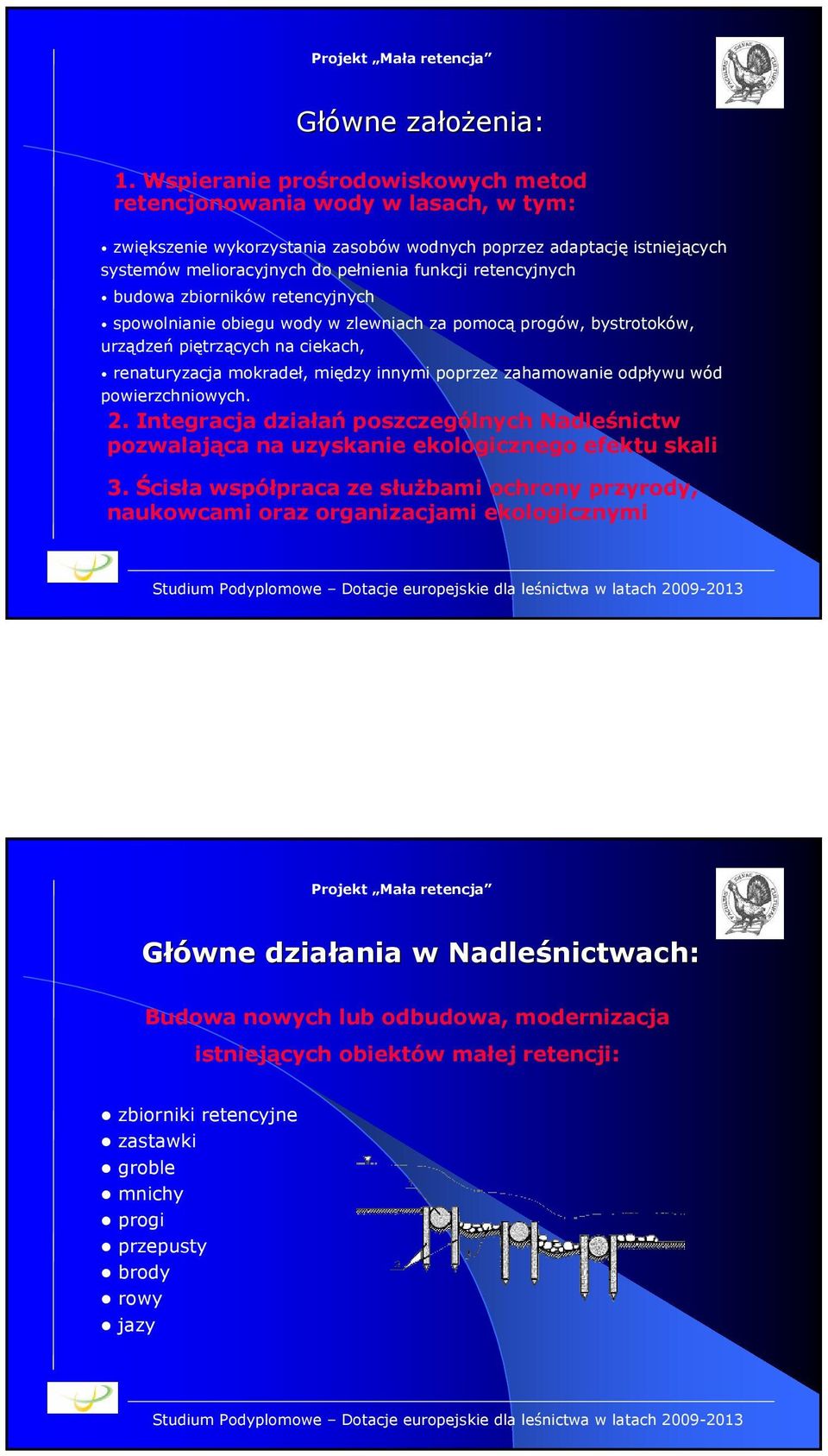 retencyjnych budowa zbiorników retencyjnych spowolnianie obiegu wody w zlewniach za pomocą progów, bystrotoków, urządzeń piętrzących na ciekach, renaturyzacja mokradeł, między innymi poprzez