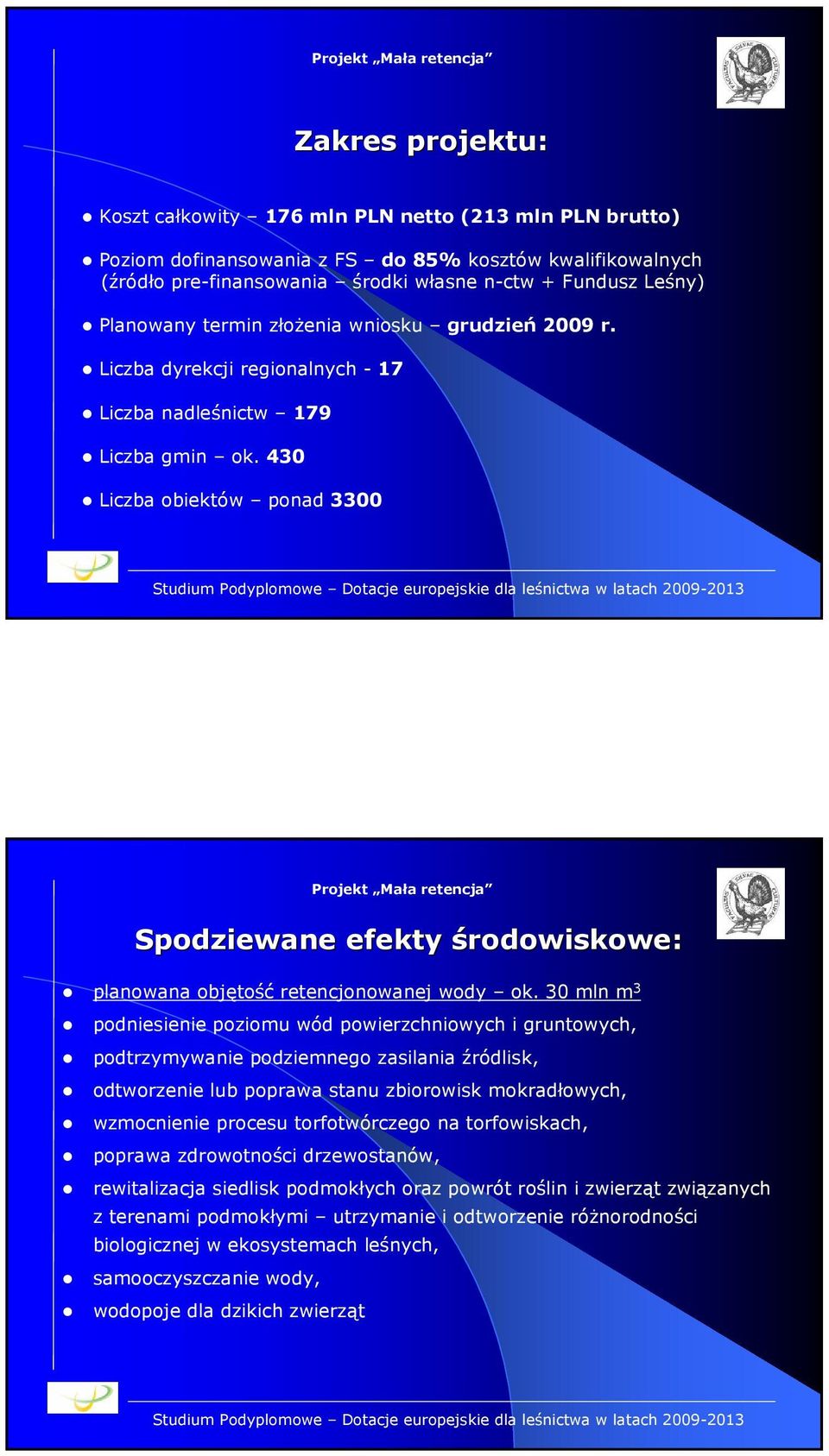 430 Liczba obiektów ponad 3300 Spodziewane efekty środowiskowe: planowana objętość retencjonowanej wody ok.