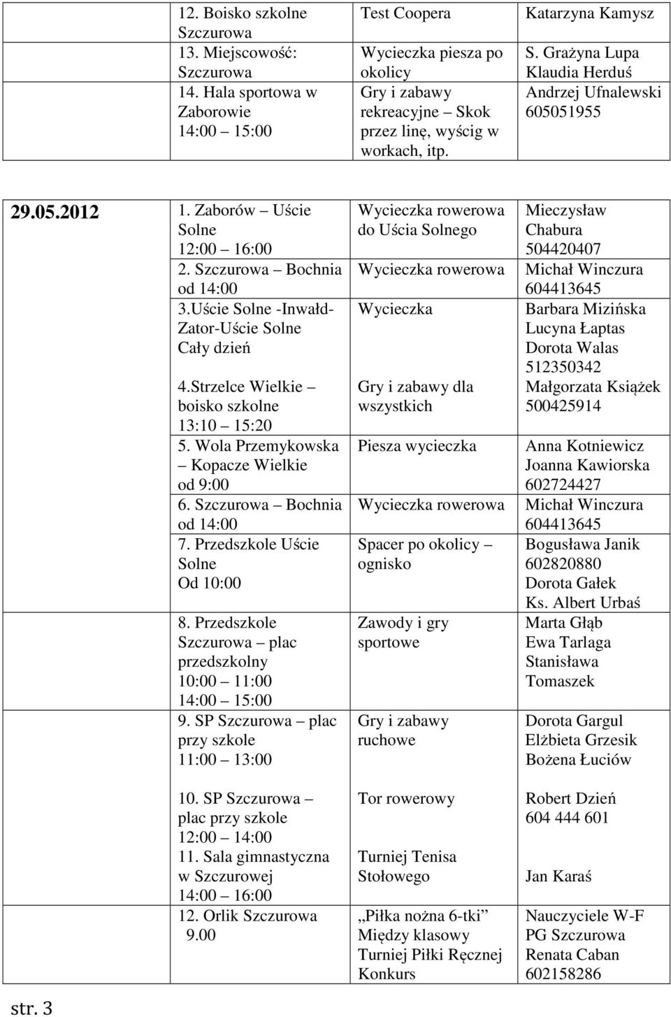 Strzelce Wielkie boisko szkolne 13:10 15:20 5. Wola Przemykowska Kopacze Wielkie 6. Bochnia 7. Przedszkole Uście Solne Od 10:00 8. Przedszkole plac przedszkolny 10:00 11:00 14:00 15:00 9.