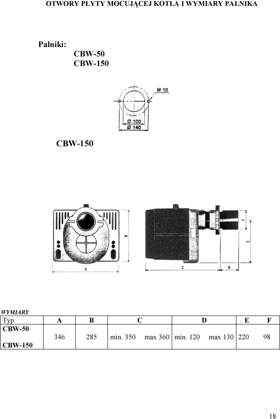 CBW-150 WYMIARY Typ A B C D E F CBW-50 346