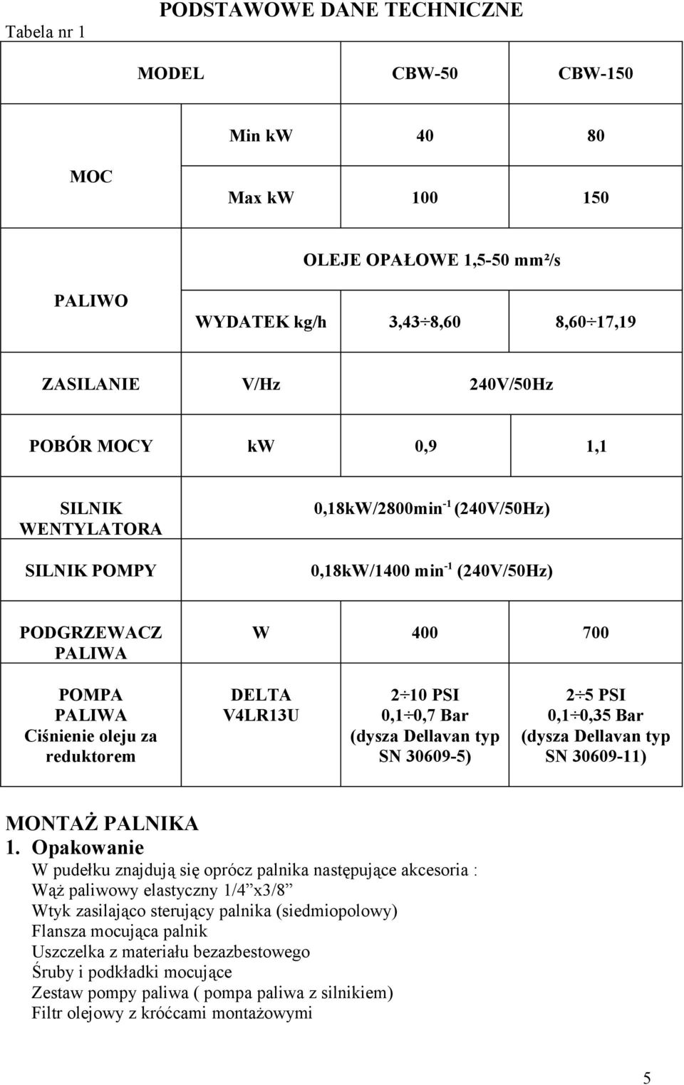 0,7 Bar (dysza Dellavan typ SN 30609-5) 2 5 PSI 0,1 0,35 Bar (dysza Dellavan typ SN 30609-11) MONTAŻ PALNIKA 1.