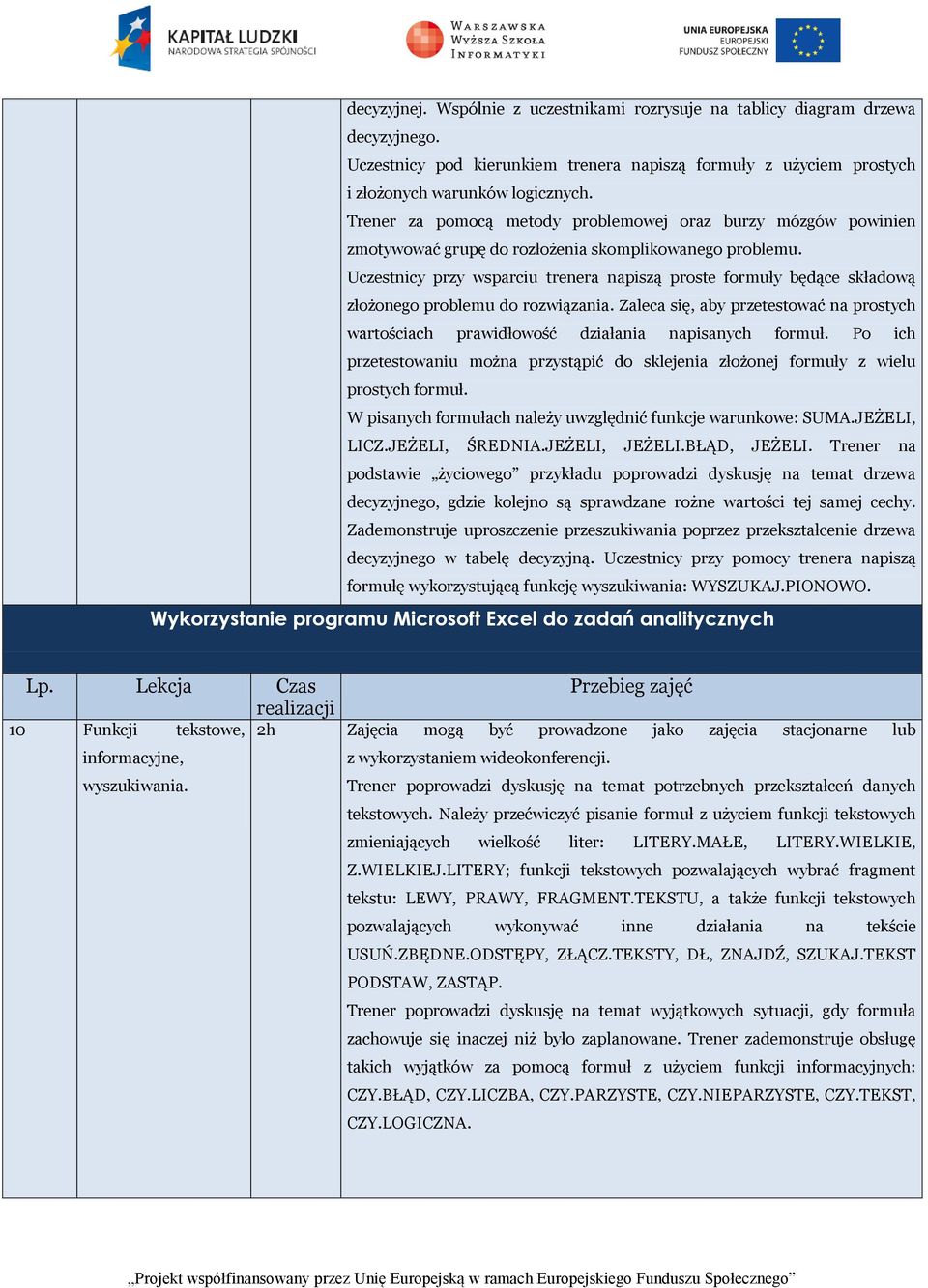 Uczestnicy przy wsparciu trenera napiszą proste formuły będące składową złożonego problemu do rozwiązania.