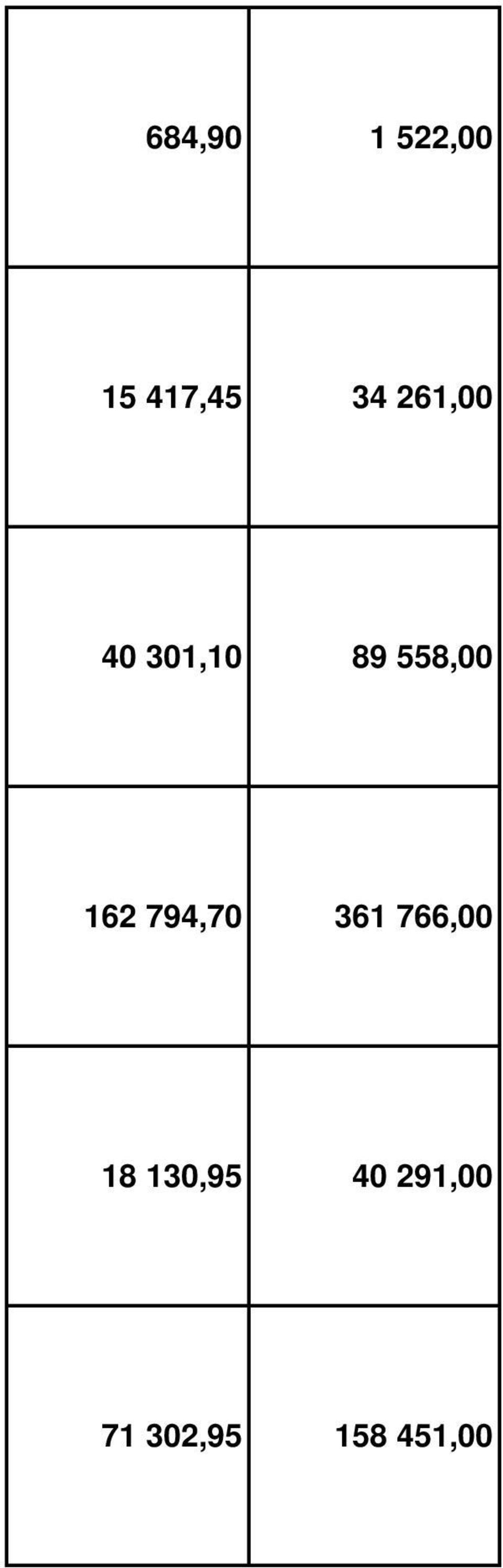 162 794,70 361 766,00 18,95