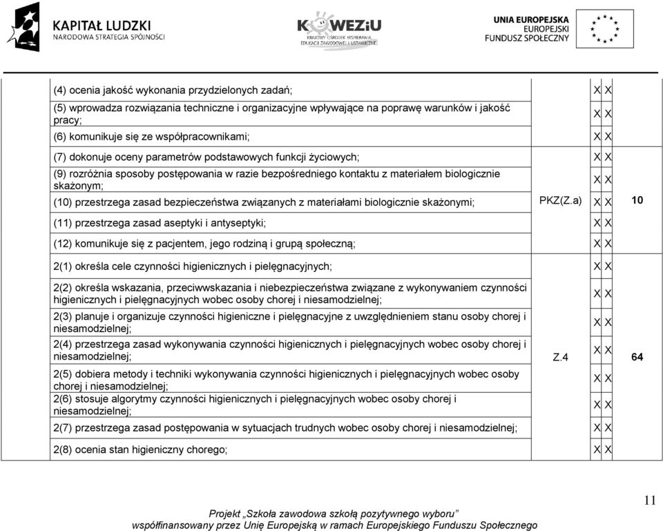 związanych z materiałami biologicznie skażonymi; PKZ(Z.