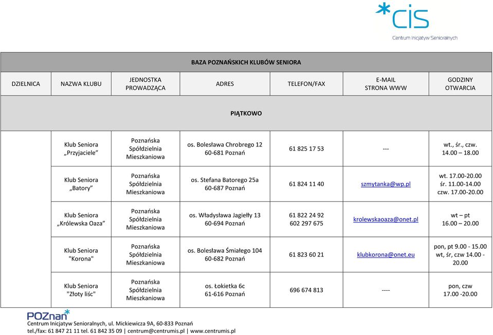 00 śr. 11.00-14.00 czw. 17.00-20.00 Królewska Oaza os. Władysława Jagiełły 13 60-694 Poznań 61 822 24 92 602 297 675 krolewskaoaza@onet.pl wt pt 16.00 20.00 "Korona" os.