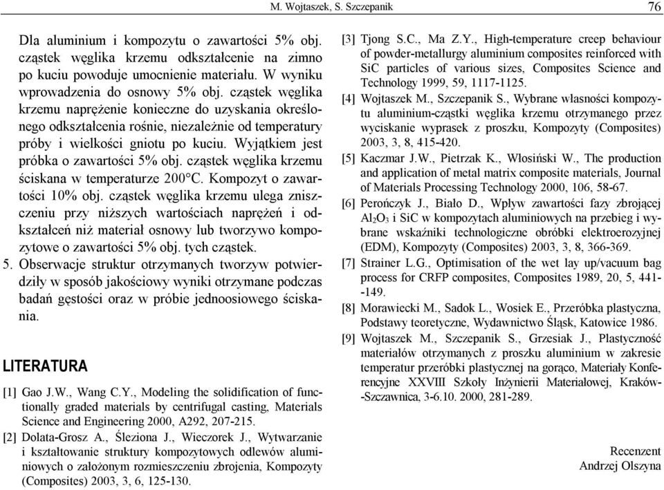 Wyjątkiem jest próbka o zawartości 5% obj. cząstek węglika krzemu ściskana w temperaturze 2 C. Kompozyt o zawartości 1% obj.