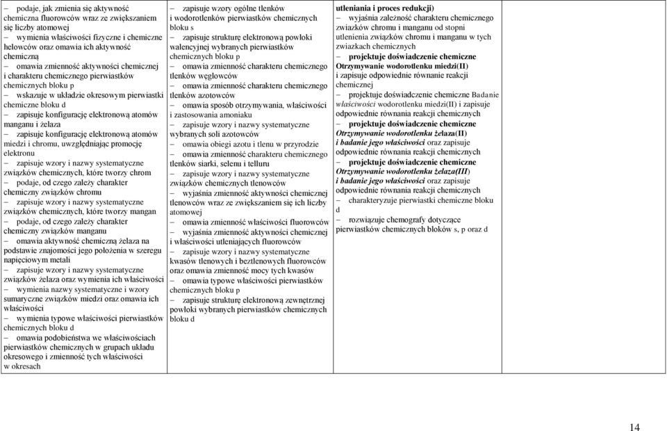 uwzględniając promocję elektronu związków, które tworzy chrom podaje, od czego zależy charakter chemiczny związków chromu związków, które tworzy mangan podaje, od czego zależy charakter chemiczny