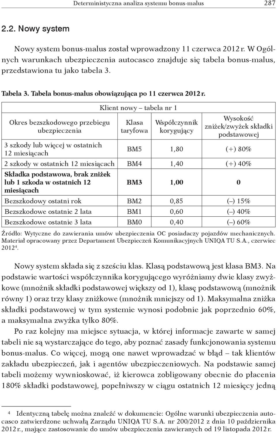 Okres bezszkodowego przebiegu ubezpieczenia Klient nowy tabela nr 1 Klasa taryfowa Współczynnik korygujący Wysokość zniżek/zwyżek składki podstawowej 3 szkody lub więcej w ostatnich 12 miesiącach BM5