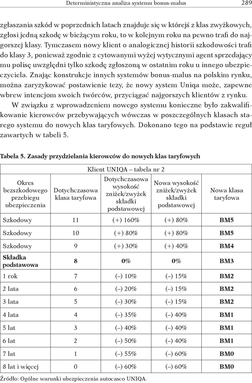 Tymczasem nowy klient o analogicznej historii szkodowości trafi do klasy 3, ponieważ zgodnie z cytowanymi wyżej wytycznymi agent sprzedający mu polisę uwzględni tylko szkodę zgłoszoną w ostatnim roku