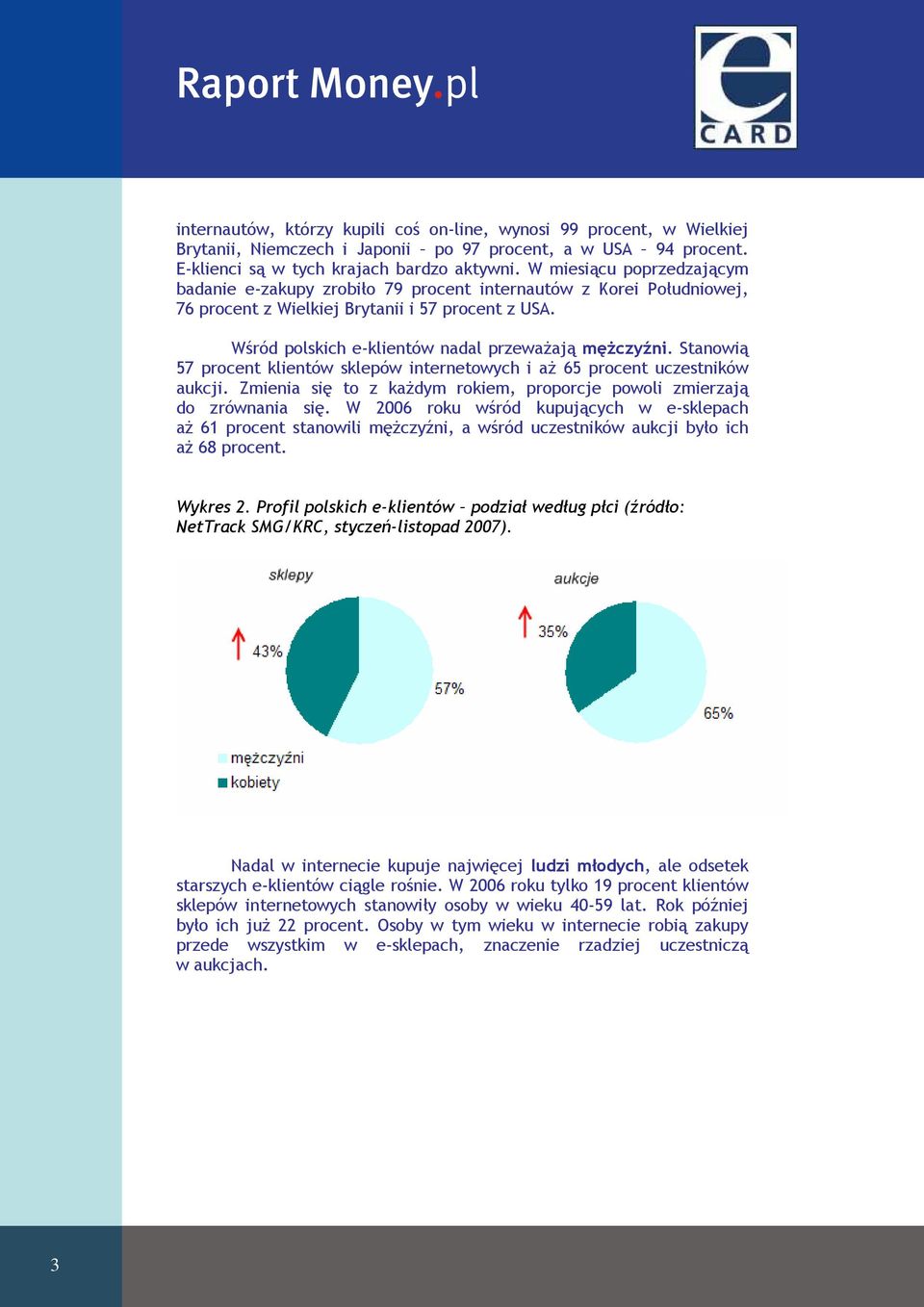 Wśród polskich e-klientów nadal przewaŝają męŝczyźni. Stanowią 57 procent klientów sklepów internetowych i aŝ 65 procent uczestników aukcji.