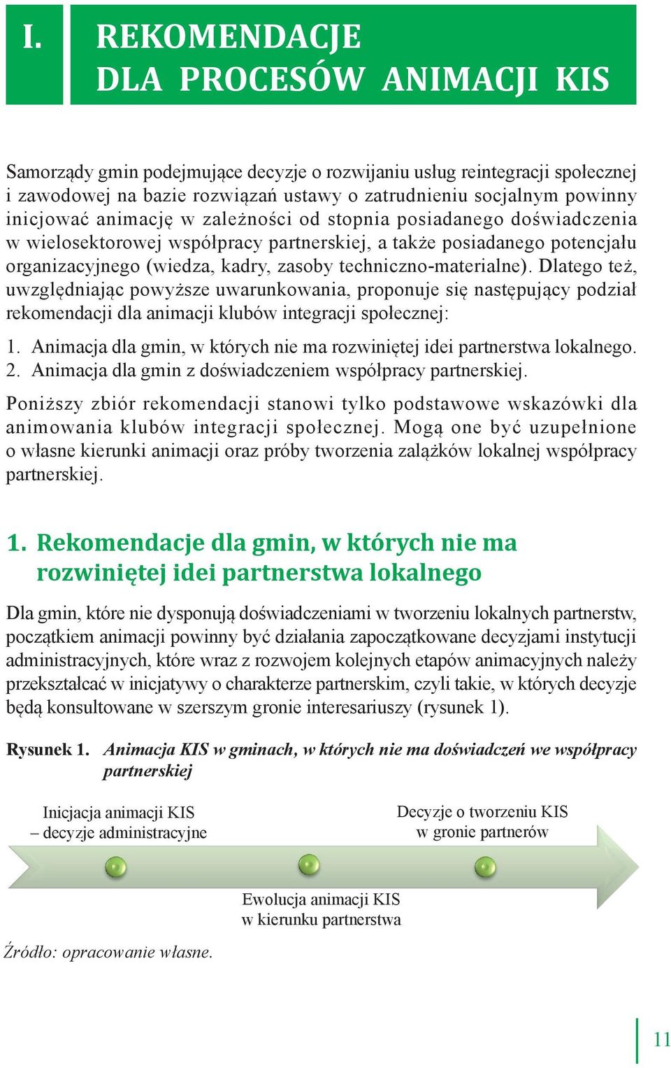 techniczno-materialne). Dlatego też, uwzględniając powyższe uwarunkowania, proponuje się następujący podział rekomendacji dla animacji klubów integracji społecznej: 1.