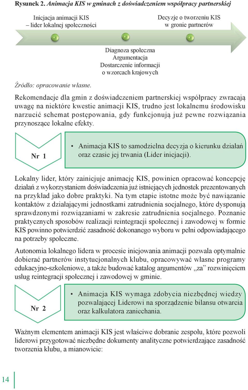 jest lokalnemu środowisku narzucić schemat postępowania, gdy funkcjonują już pewne rozwiązania przynoszące lokalne efekty.
