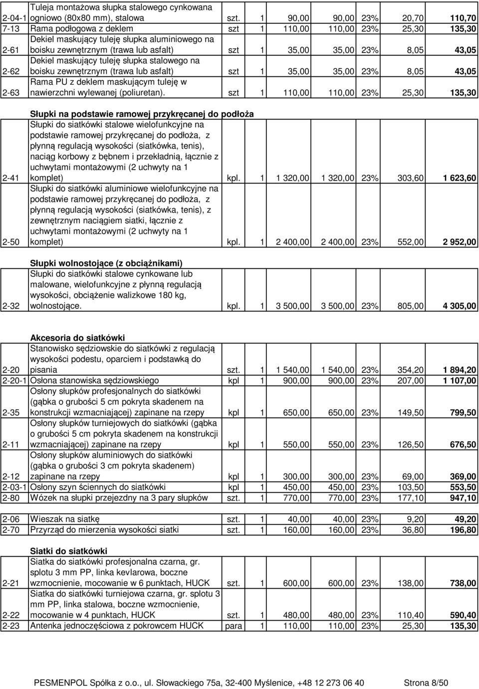 35,00 23% 8,05 43,05 2-62 Dekiel maskujący tuleję słupka stalowego na boisku zewnętrznym (trawa lub asfalt) szt 1 35,00 35,00 23% 8,05 43,05 2-63 Rama PU z deklem maskującym tuleję w nawierzchni