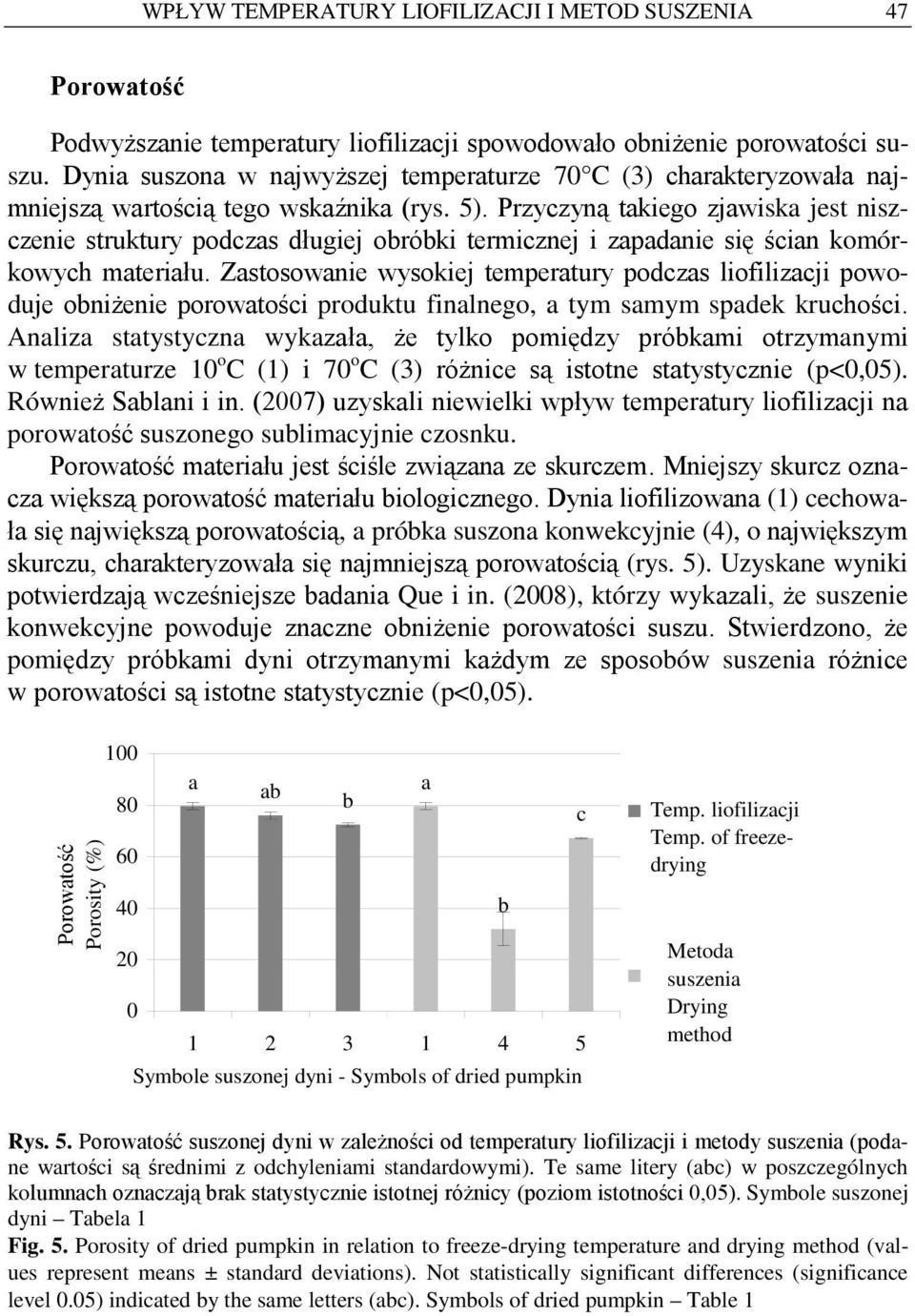 Przyzyną tkiego zjwisk jest niszzenie struktury podzs długiej oróki termiznej i zpdnie się śin komórkowyh mteriłu.