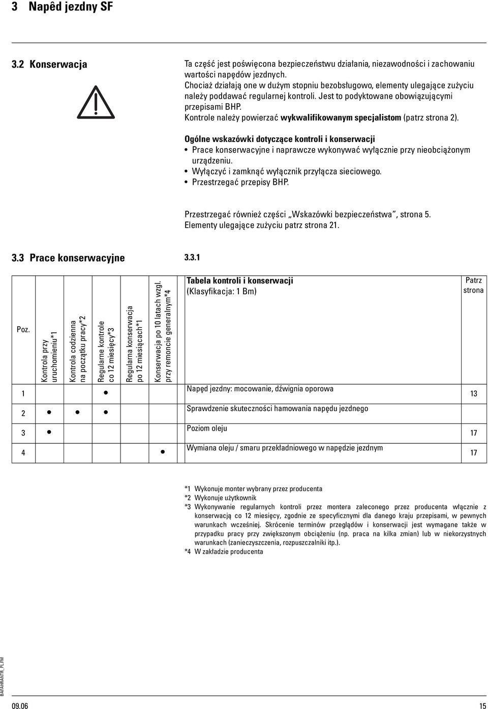 Kontrole należy powierzać wykwalifikowanym specjalistom (patrz strona 2).