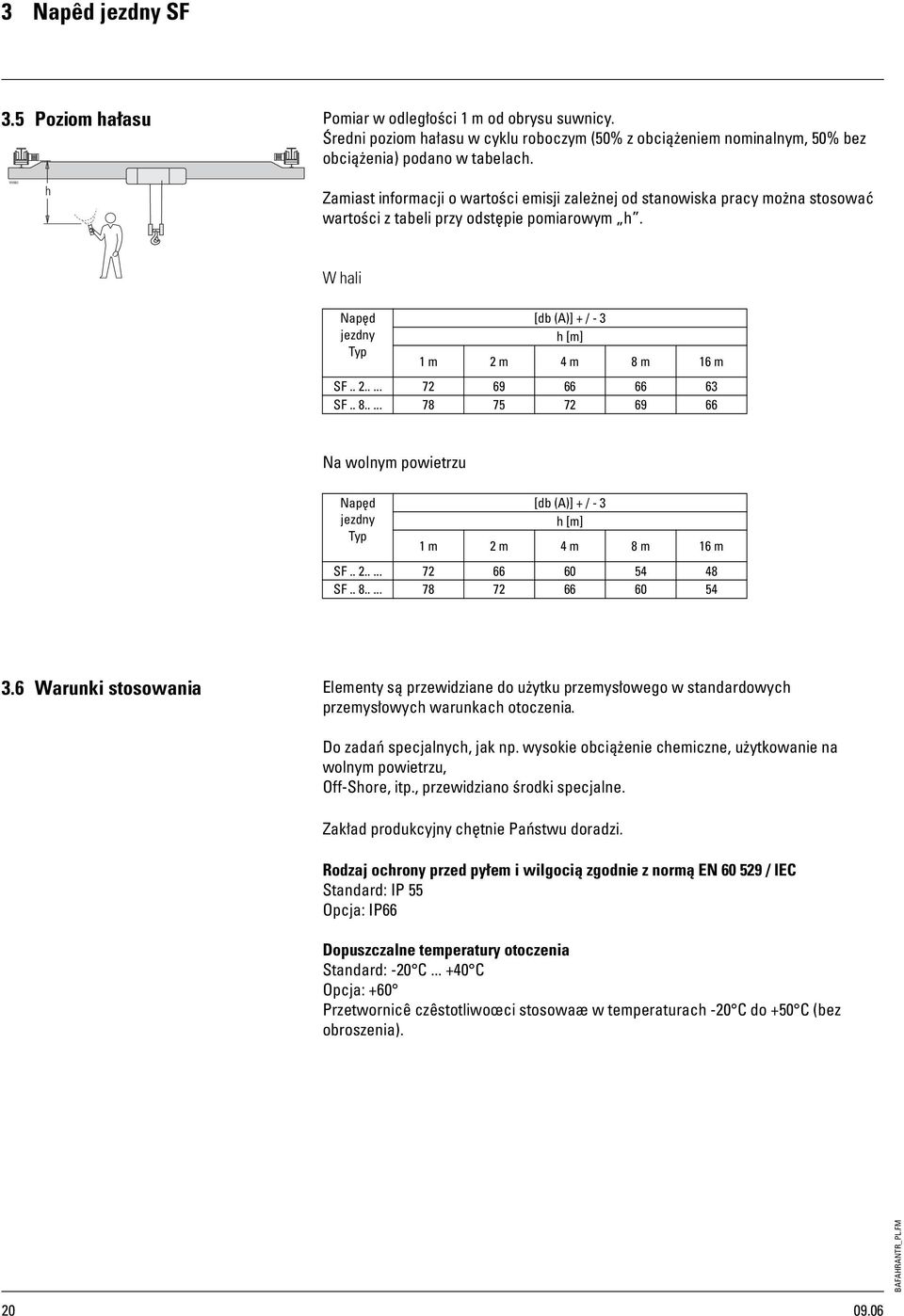 W hali Napęd jezdny Typ [db (A)] + / - 3 h [m] 1 m 2 m 4 m 8 m 16 m SF.. 2..... 72 69 66 66 63 SF.. 8..... 78 75 72 69 66 Na wolnym powietrzu Napęd jezdny Typ [db (A)] + / - 3 h [m] 1 m 2 m 4 m 8 m 16 m SF.