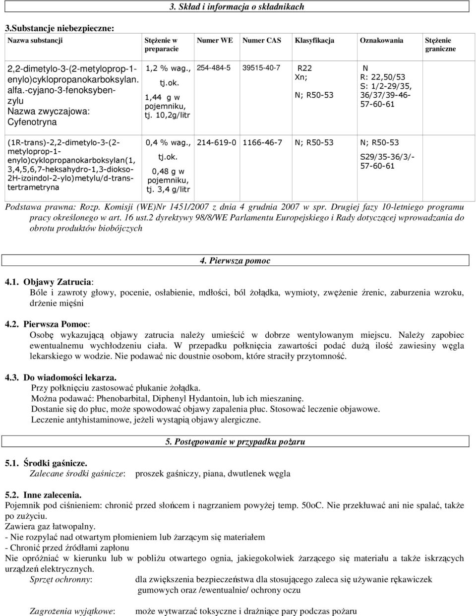 -cyjano-3-fenoksybenzylu Nazwa zwyczajowa: Cyfenotryna 1,2 % wag., tj.ok. 1,44 g w pojemniku, tj.