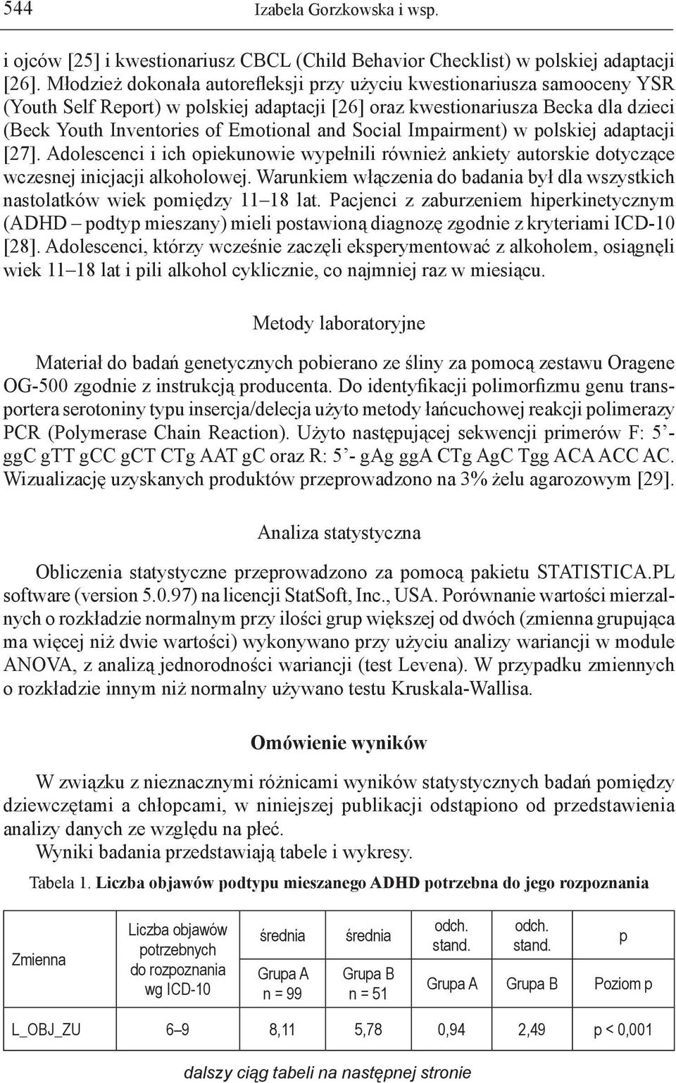 Impairmet) w polskiej adaptacji [27]. Adolesceci i ich opiekuowie wypełili rówież akiety autorskie dotyczące wczesej iicjacji alkoholowej.