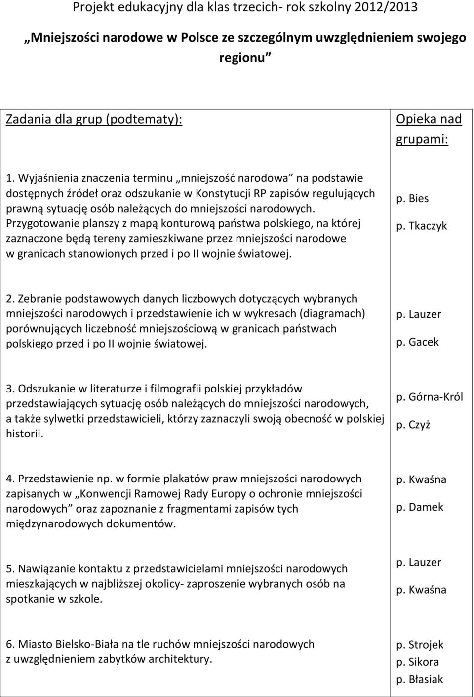 Przygotowanie planszy z mapą konturową państwa polskiego, na której zaznaczone będą tereny zamieszkiwane przez mniejszości narodowe w granicach stanowionych przed i po II wojnie światowej. p. Bies p.