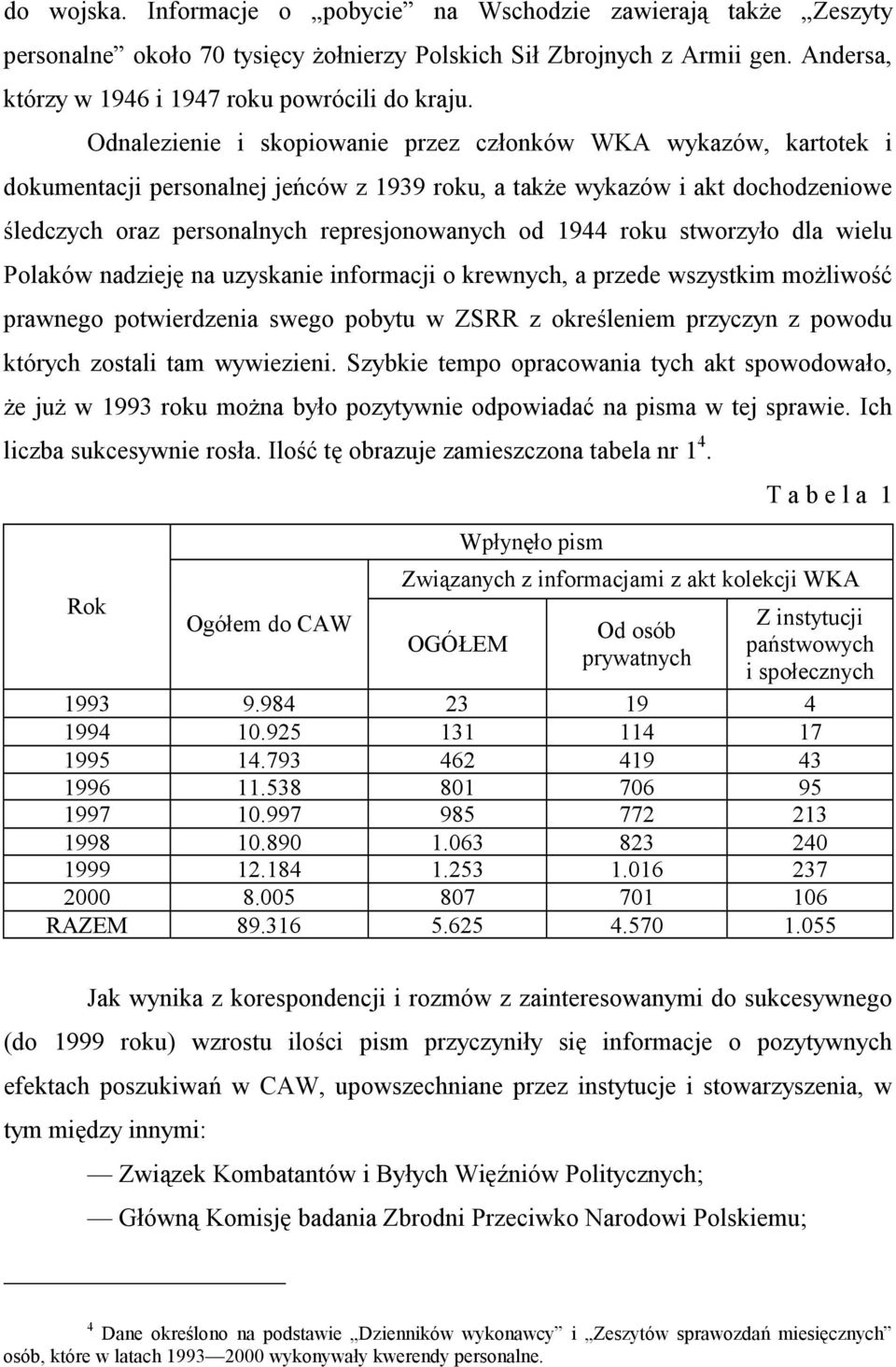 roku stworzyło dla wielu Polaków nadzieję na uzyskanie informacji o krewnych, a przede wszystkim możliwość prawnego potwierdzenia swego pobytu w ZSRR z określeniem przyczyn z powodu których zostali