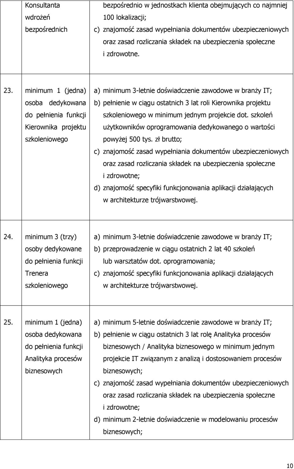 minimum 1 (jedna) Kierownika projektu szkoleniowego a) minimum 3-letnie doświadczenie zawodowe w branży IT; b) pełnienie w ciągu ostatnich 3 lat roli Kierownika projektu szkoleniowego w minimum