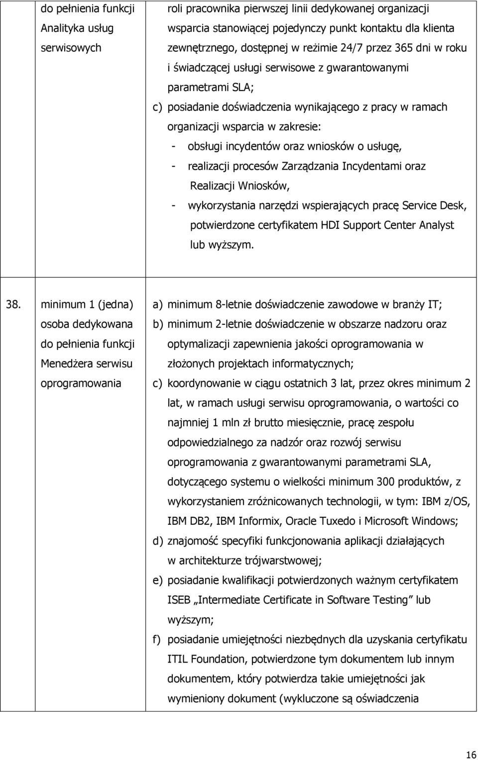 usługę, - realizacji procesów Zarządzania Incydentami oraz Realizacji Wniosków, - wykorzystania narzędzi wspierających pracę Service Desk, potwierdzone certyfikatem HDI Support Center Analyst lub