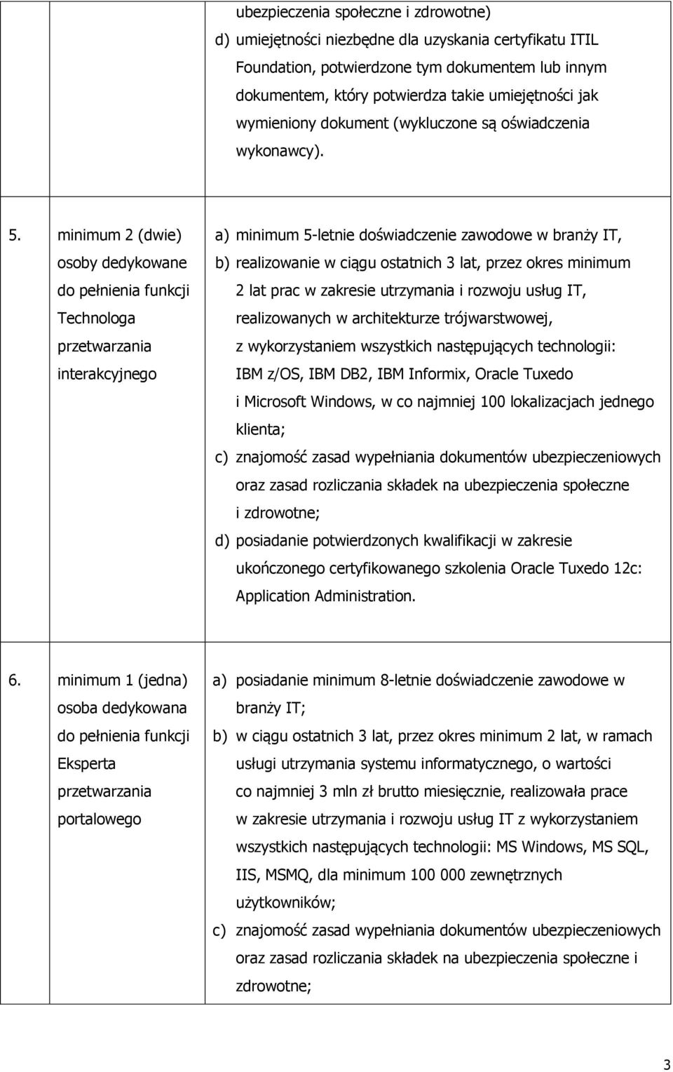 minimum 2 (dwie) osoby dedykowane Technologa przetwarzania interakcyjnego a) minimum 5-letnie doświadczenie zawodowe w branży IT, b) realizowanie w ciągu ostatnich 3 lat, przez okres minimum 2 lat