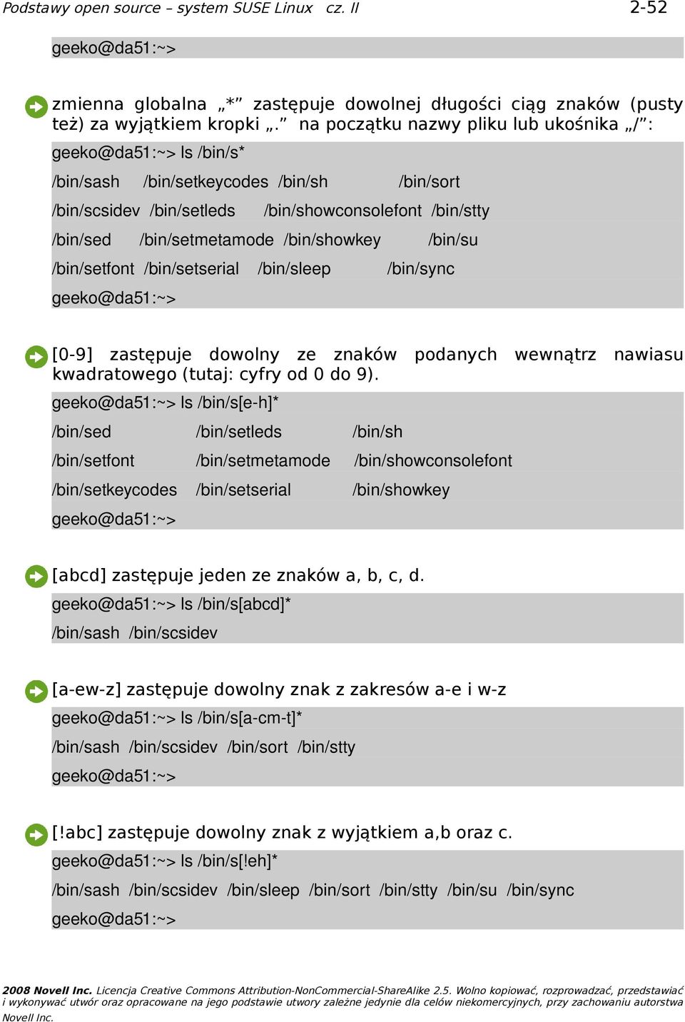 /bin/su /bin/setfont /bin/setserial /bin/sleep /bin/sync [0-9] zastępuje dowolny ze znaków kwadratowego (tutaj: cyfry od 0 do 9).