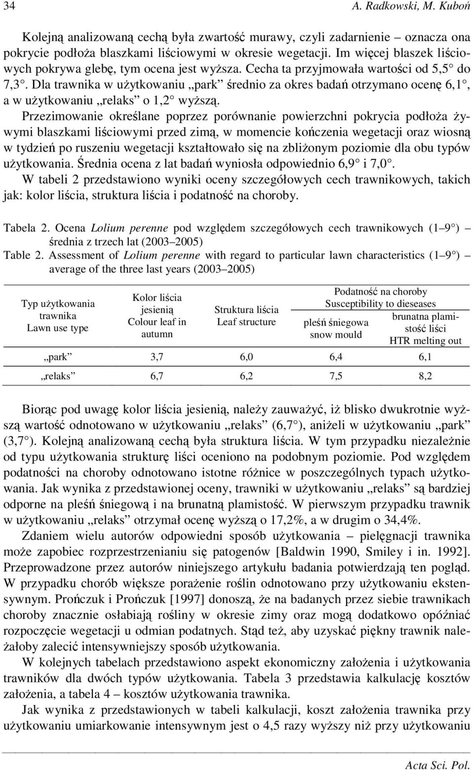 Dla trawnika w uytkowaniu park rednio za okres bada otrzymano ocen 6,1, a w uytkowaniu relaks o 1,2 wysz.