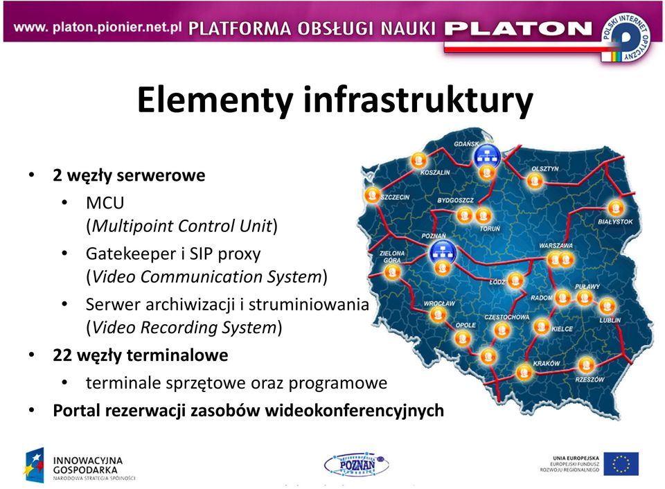 struminiowania (Video Recording System) 22 węzły terminalowe