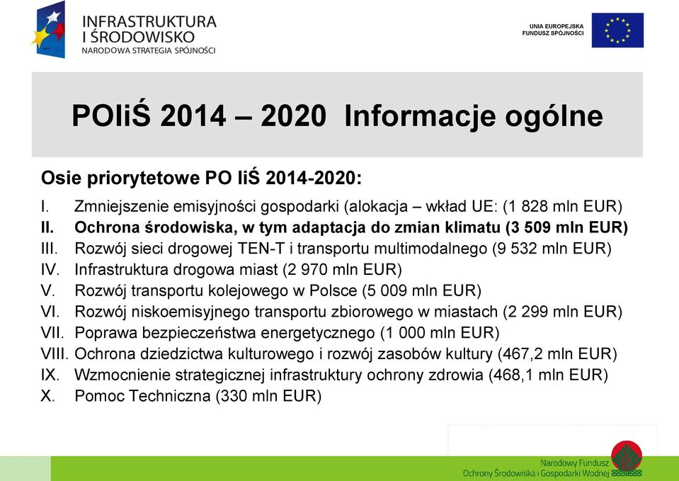 Infrastruktura drogowa miast (2 970 mln EUR) V. Rozwój transportu kolejowego w Polsce (5 009 mln EUR) VI. Rozwój niskoemisyjnego transportu zbiorowego w miastach (2 299 mln EUR) VII.