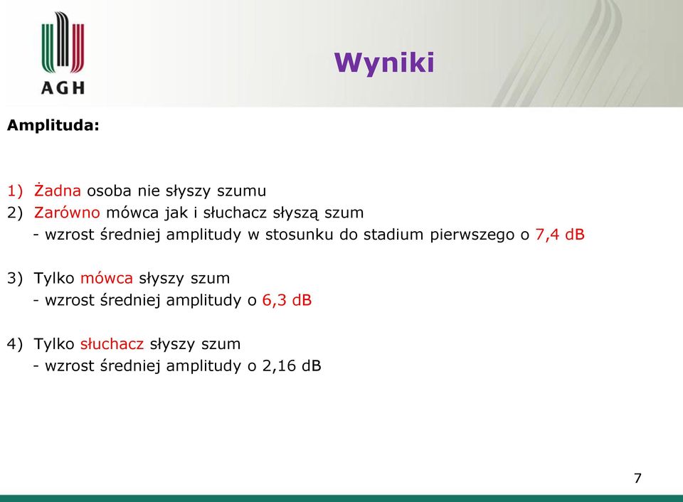 pierwszego o 7,4 db 3) Tylko mówca słyszy szum - wzrost średniej amplitudy
